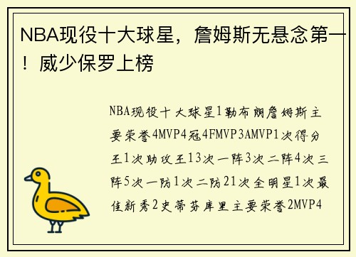 NBA现役十大球星，詹姆斯无悬念第一！威少保罗上榜